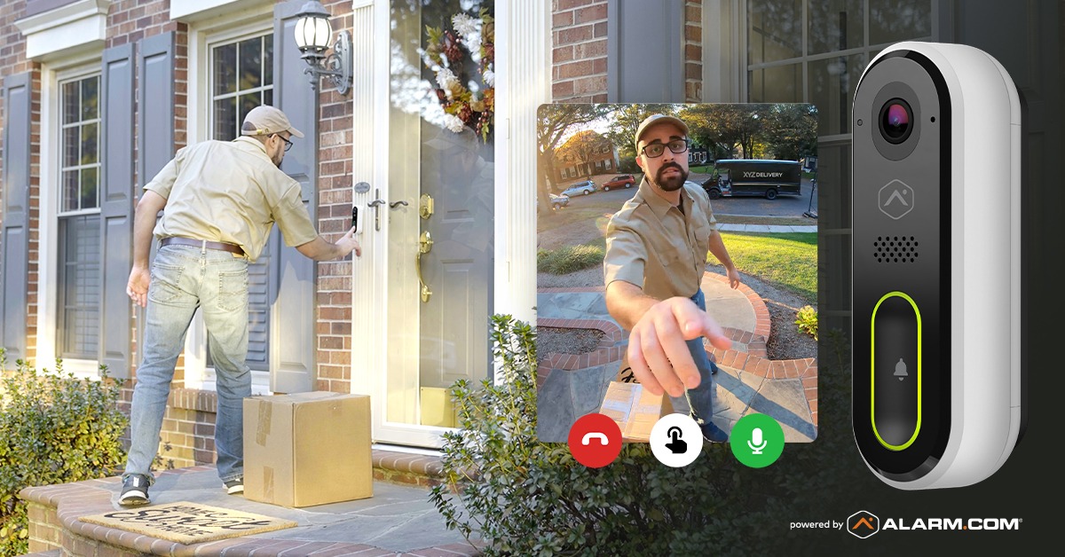 Smart Home Security Systems | All In One Security